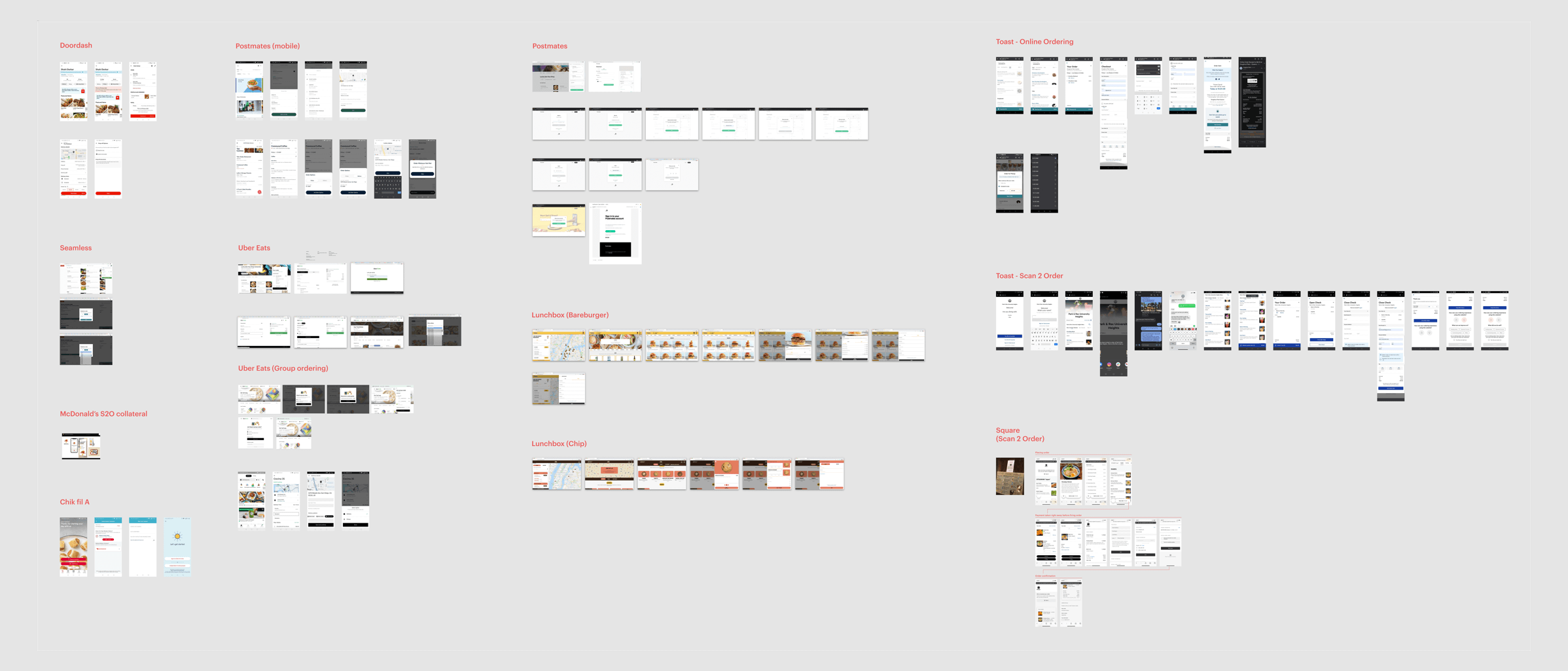 Competitive analysis during discovery