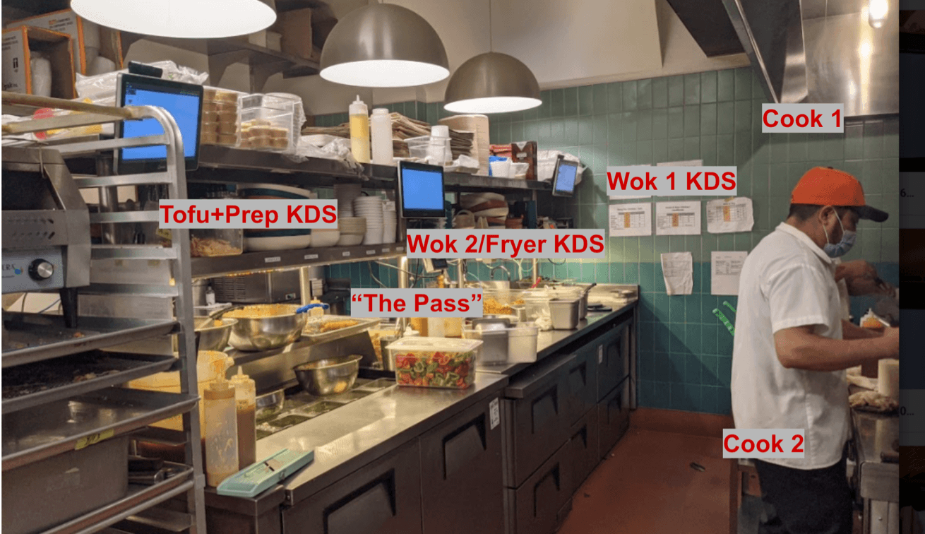 kitchen_research_photo@2x